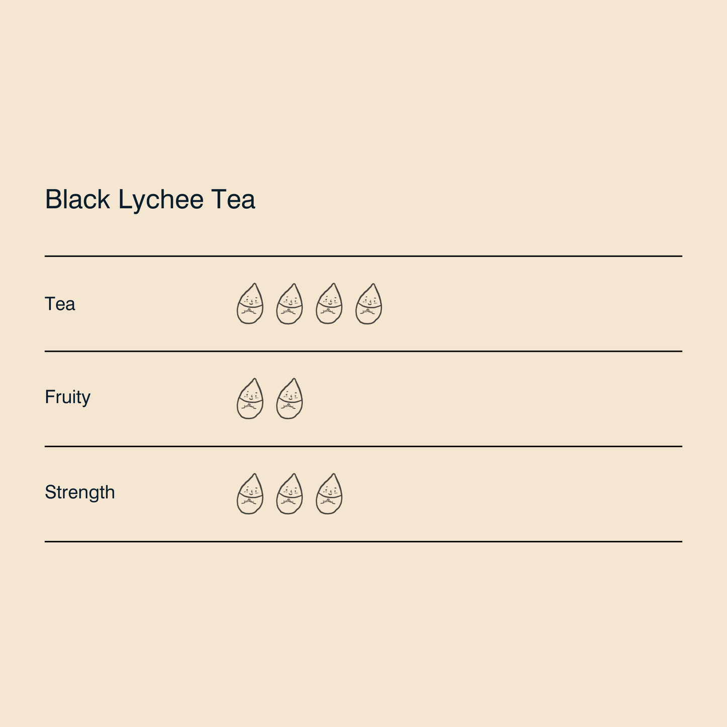 Black Lychee Tea Liquid Aura (protection)