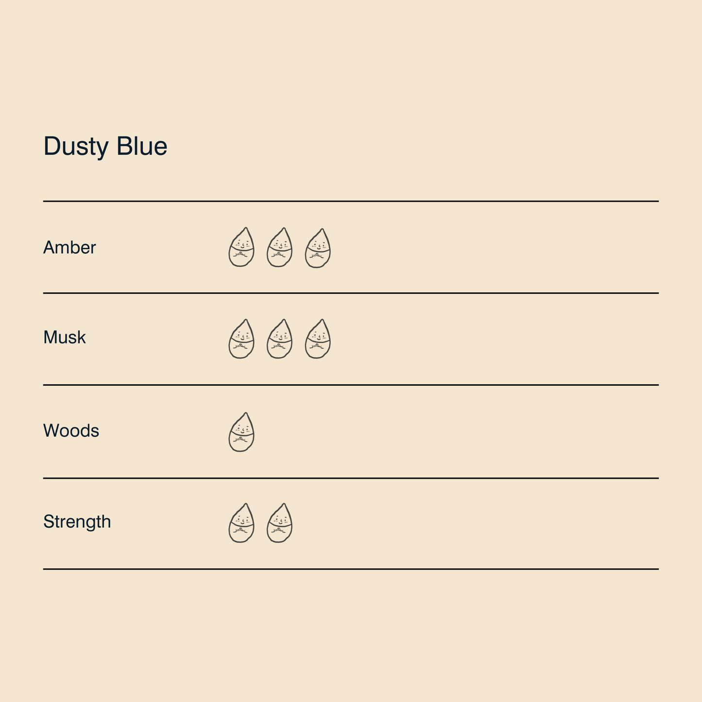 Dusty Blue (prosperity) Liquid Aura