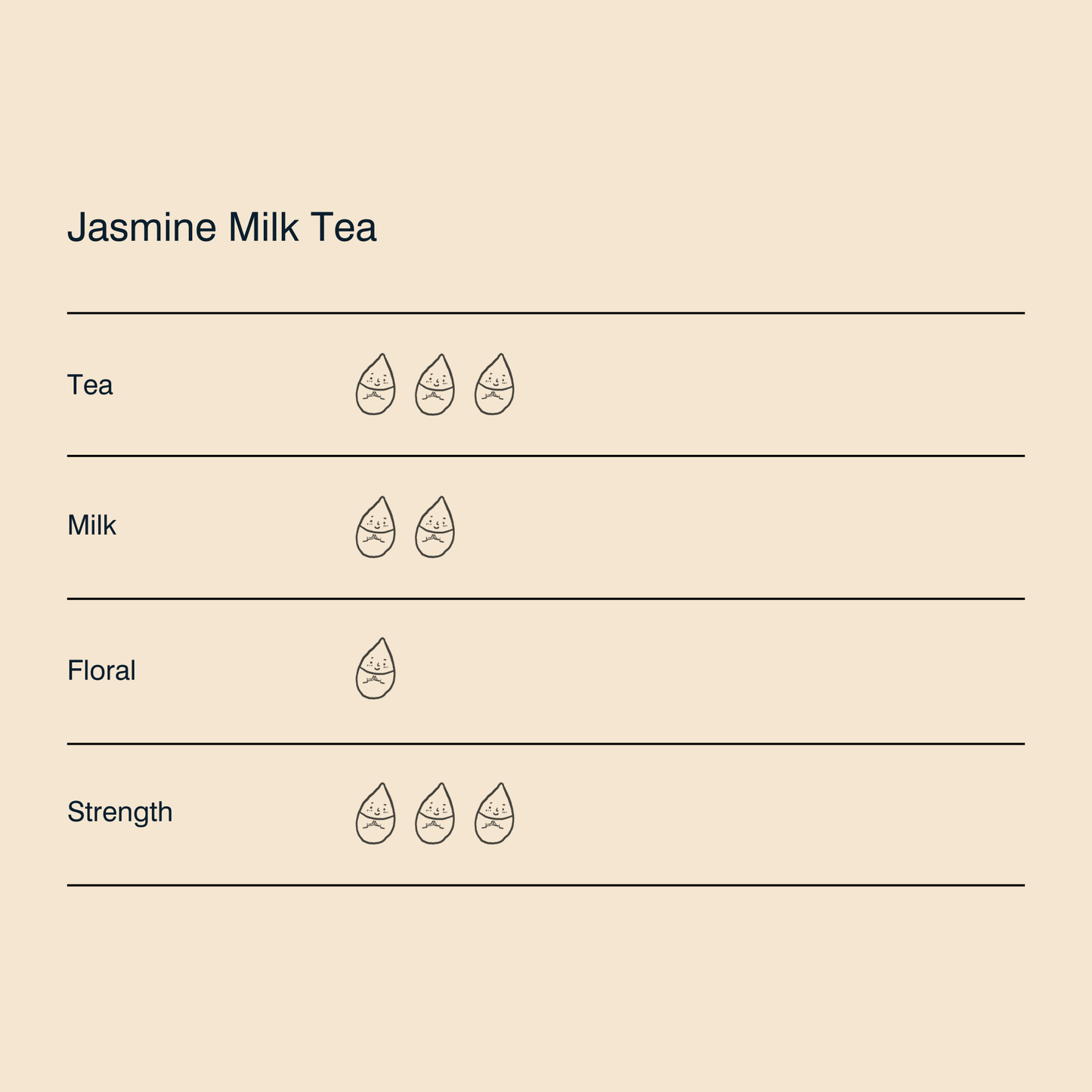 Jasmine Milk Tea Liquid Aura (love)