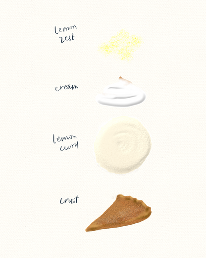 Lemon Meringue Pie Liquid Aura (happiness)