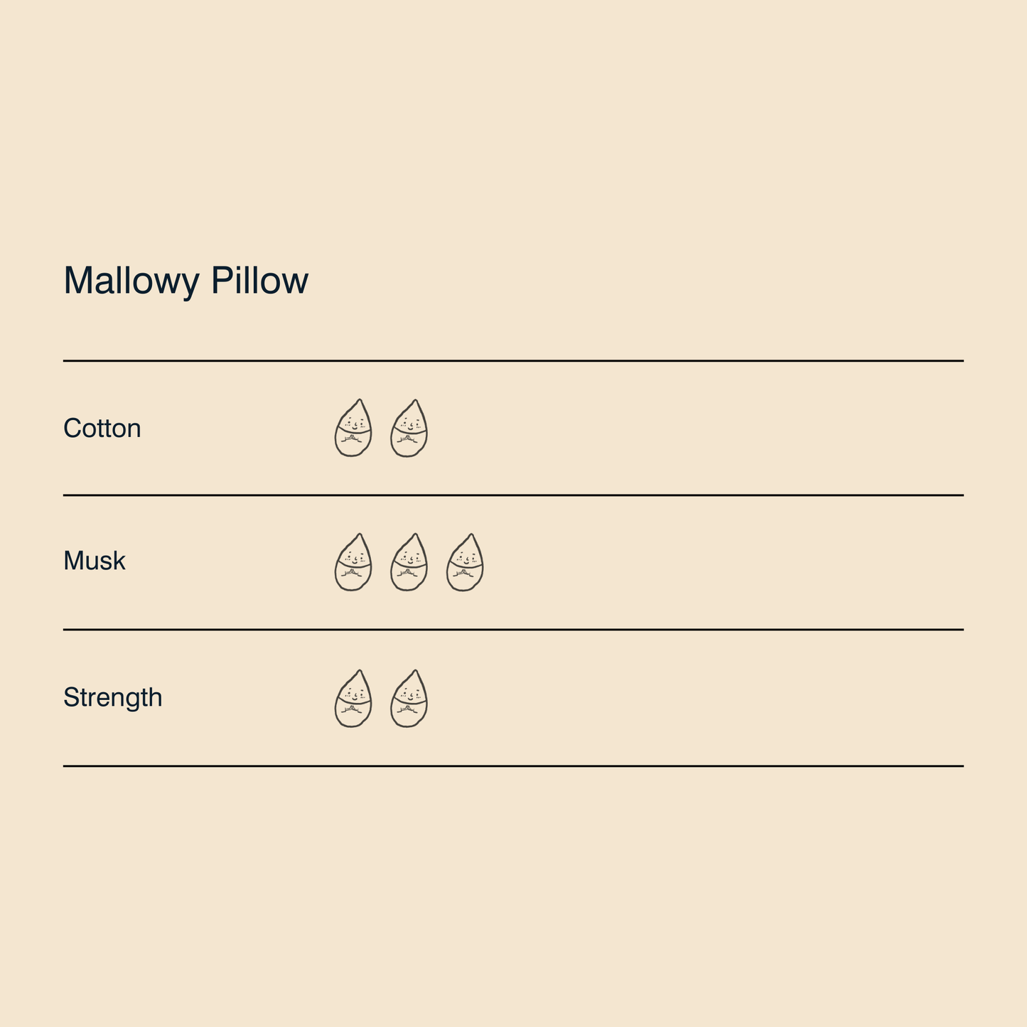 Mallowy Pillow Liquid Aura (happiness, Limited Edition)