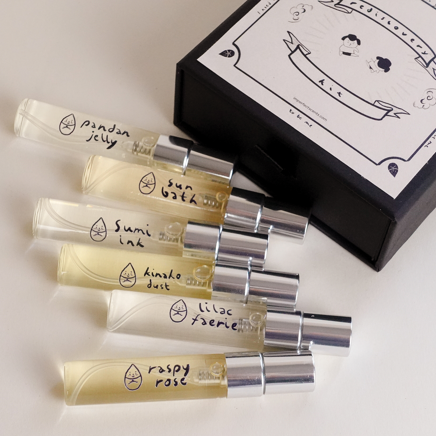Curated Rediscovery Kit (by intention)